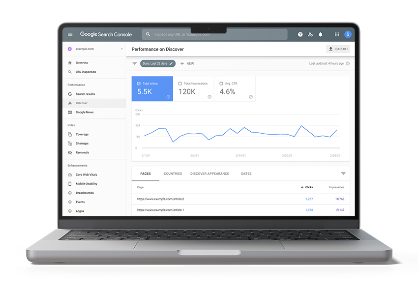 Configuración de search console